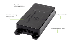 Electronic Truck Tracking Systems