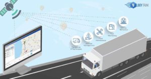 GPS Tracking Systems