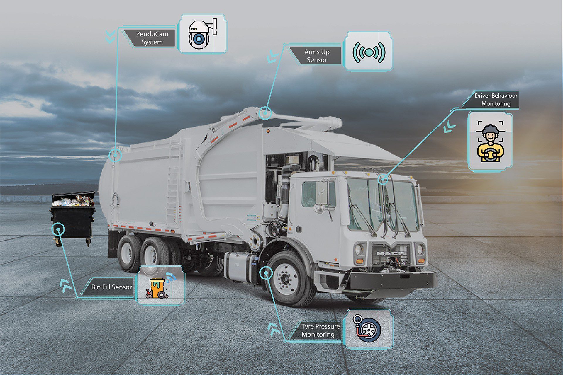 National Truck Tracking System in UAE