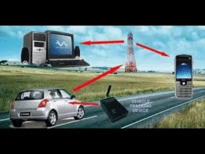 vehicles tracking devices